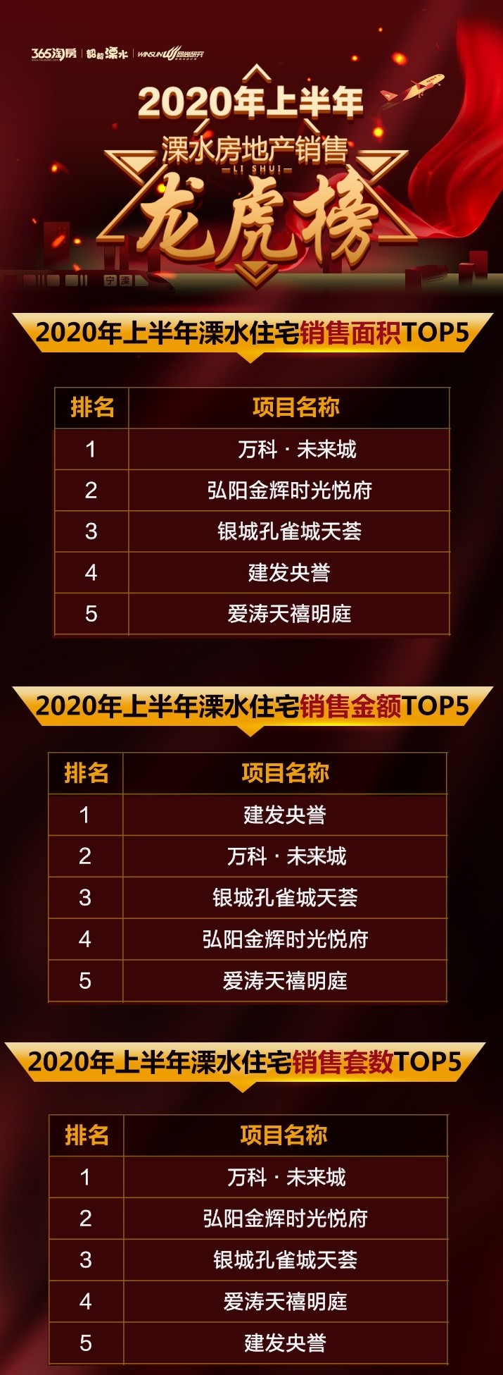 五強(qiáng)新聞配圖-1.jpg